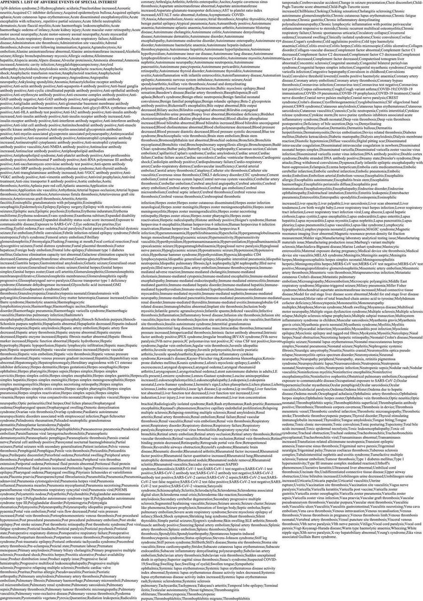 MeasslainteIRL's tweet photo. @irishexaminer Lies, but here's a list of possible side effects that Pfizer wanted to hide for 75 years.. now you know why the insert was so big. #9Pages https://t.co/bDQ7CCLEt2