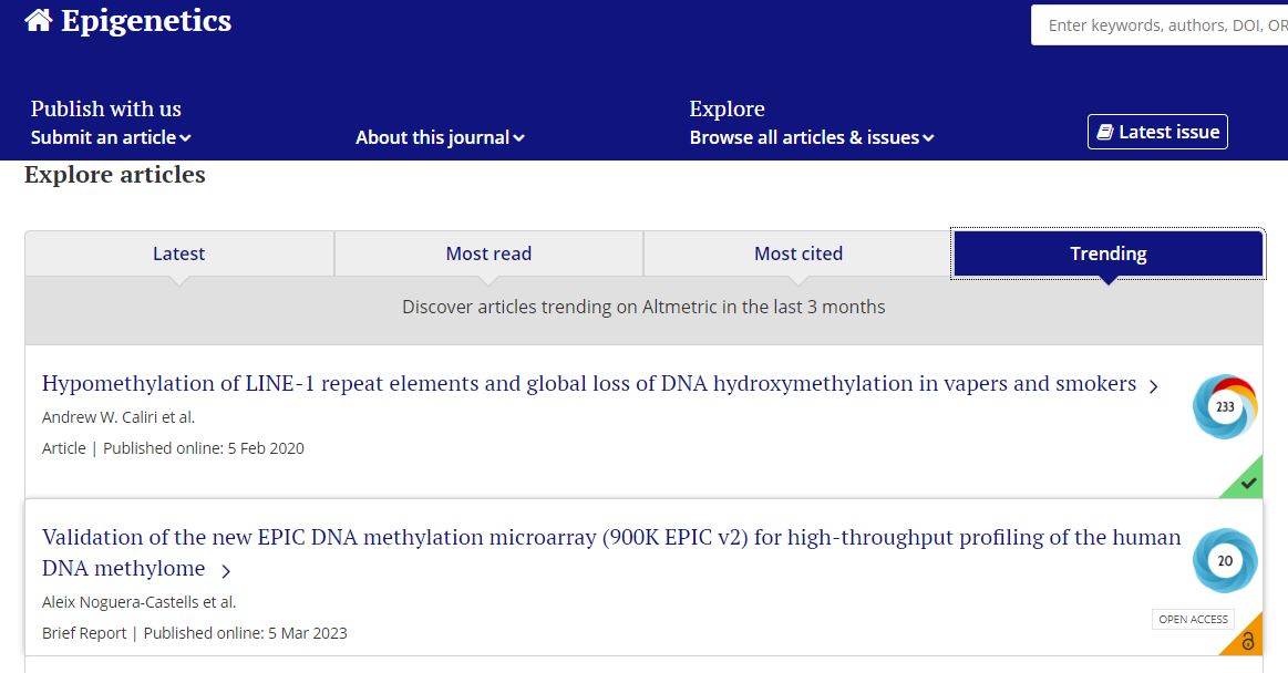 ManelEsteller's tweet image. We are trendy ! Happy to learn that our validation of new @illumina EPIC DNA #methylation #microarray (900K EPIC v2) in Epigenetics journal @tandfonline is one of the hottest papers by @altmetric;  great work by @A_Nogueca @carlosgarciapri @DamianaAlvarez1
tandfonline.com/doi/full/10.10…