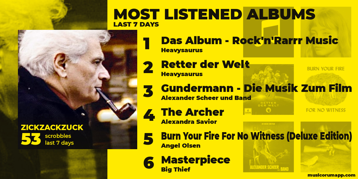 Zickzackzuck's tweet photo. Meine Top Six der vergangenen Woche. https://t.co/5Od3lblzrN