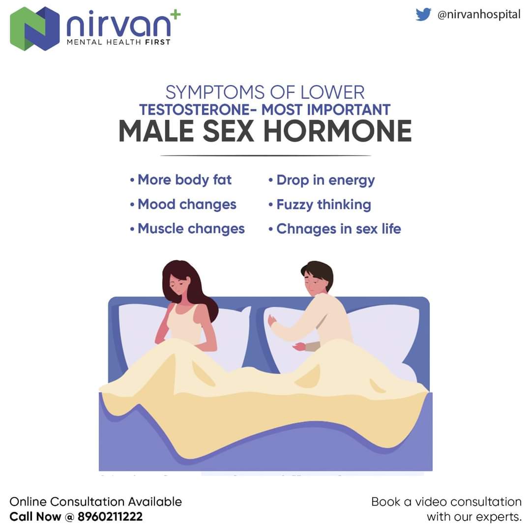 nirvanhospital's tweet photo. Low testosterone in males is common as they get older. Symptoms can be subtle, but there is treatment available if the symptoms affect your lifestyle.
#NirvanHospital #NirvanHospitalKalyanpur #sexologist #bestsexologist #sexproblems #mentalhealth https://t.co/xaOhRDEWJR