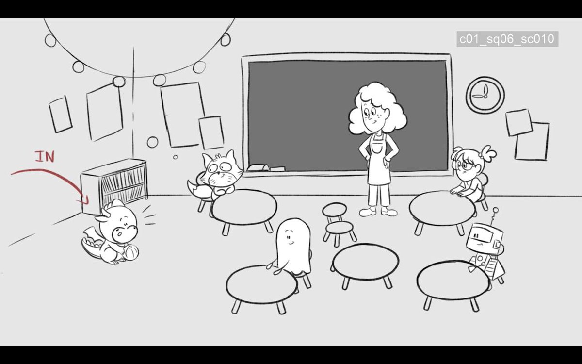 We just have the first draft of Babo Cartoons 😍