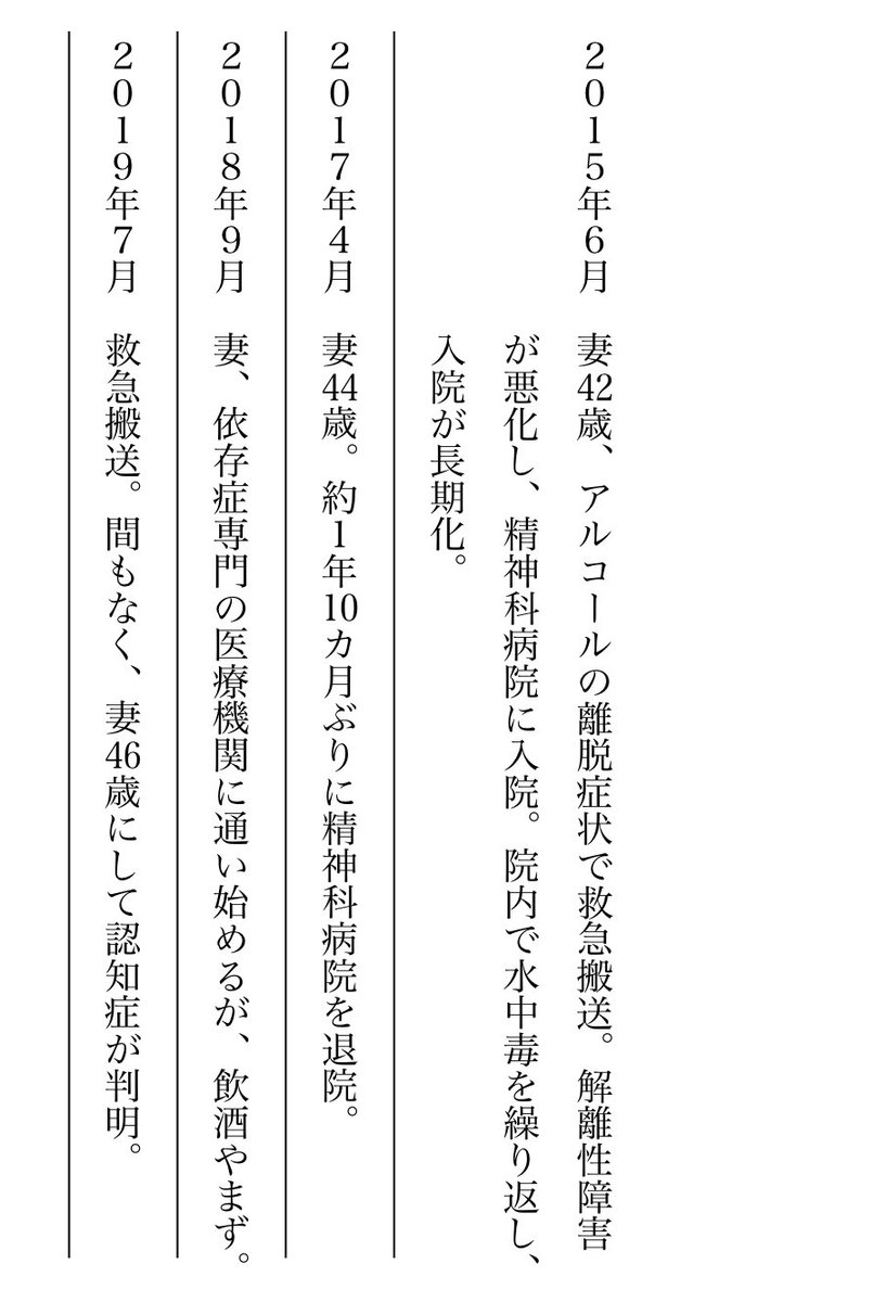 yukky_kk's tweet photo. すごい本を読んでしまった…。「妻はサバイバー」。夫による、壮絶すぎる夫婦の20年を書いたルポ。最初に載ってる夫婦の年表に息を飲み、一気に読み進め、あとがきに泣いた。過呼吸になりそうな読書体験。著者がハッとしたという臨床哲学者・西川勝さんの言葉→ https://t.co/ZTRERzhDH5