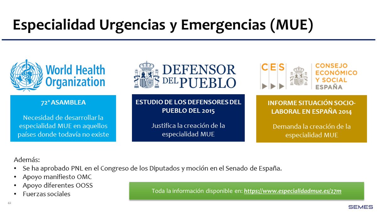 UrgenciasReivindicacion tweet media