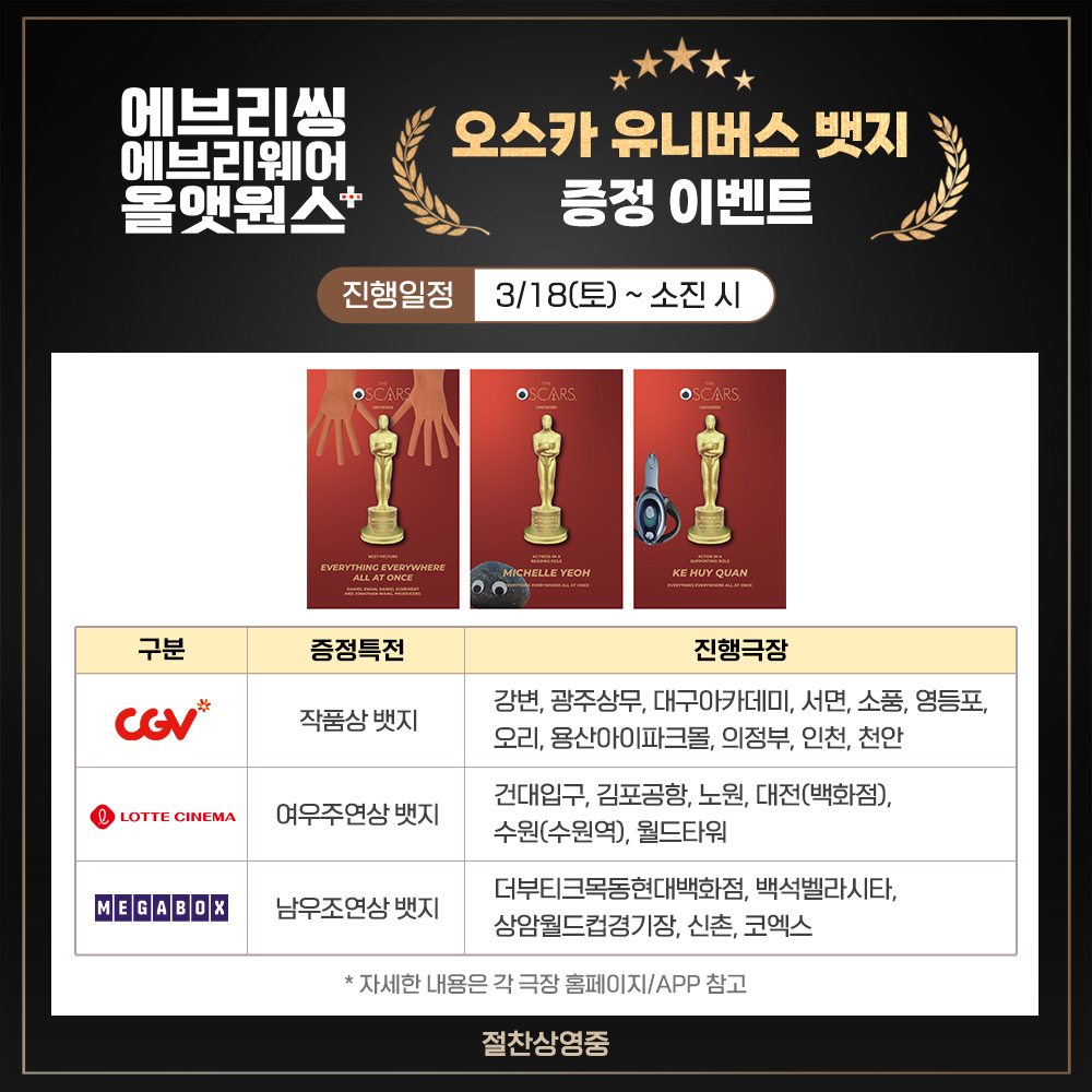 waterhole_co's tweet image. #에브리씽에브리웨어올앳원스
제95회 아카데미 시상식 7관왕 기념!
🏆오스카 유니버스 뱃지🏆 증정 이벤트

잊지 못할 추억이 담긴 선물을 드립니다✨
이번 주말, 함께 극장에서 여운을 나눠요🌸

*자세한 내용은 각 극장 홈페이지/APP 참고 

#에브리씽에브리웨어올앳원스+ #재개봉