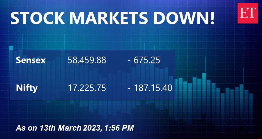 #Sensex tumbles over 650 pts, #Nifty slips below 17,250
#SensexDown
#StockMarketCrash LIVE Updates: bit.ly/3yzbcdK