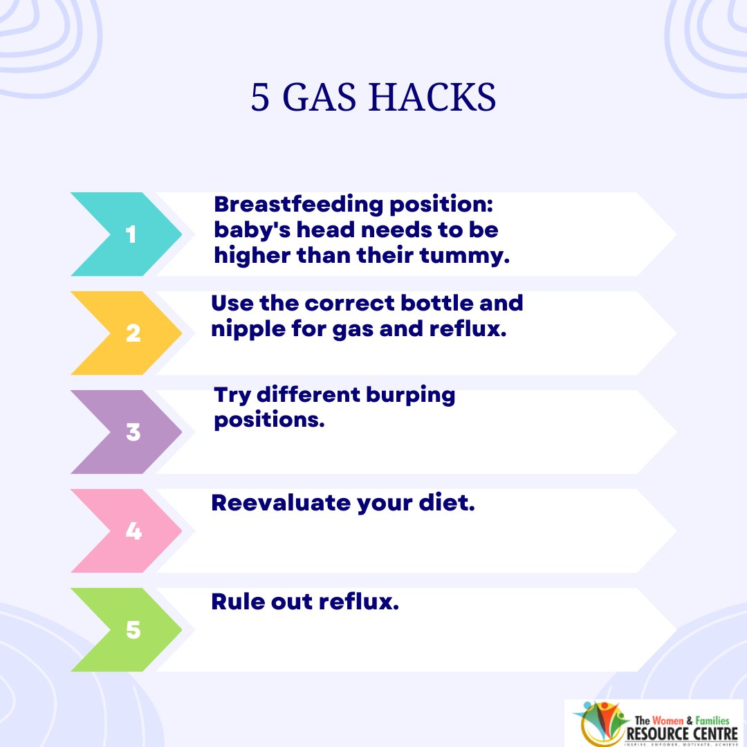 The Women And Family Resource Centre tweet media