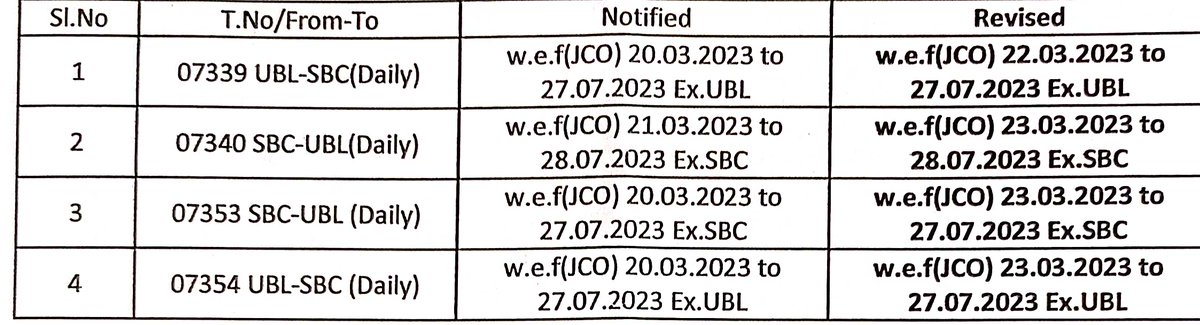 DRM Bengaluru tweet media