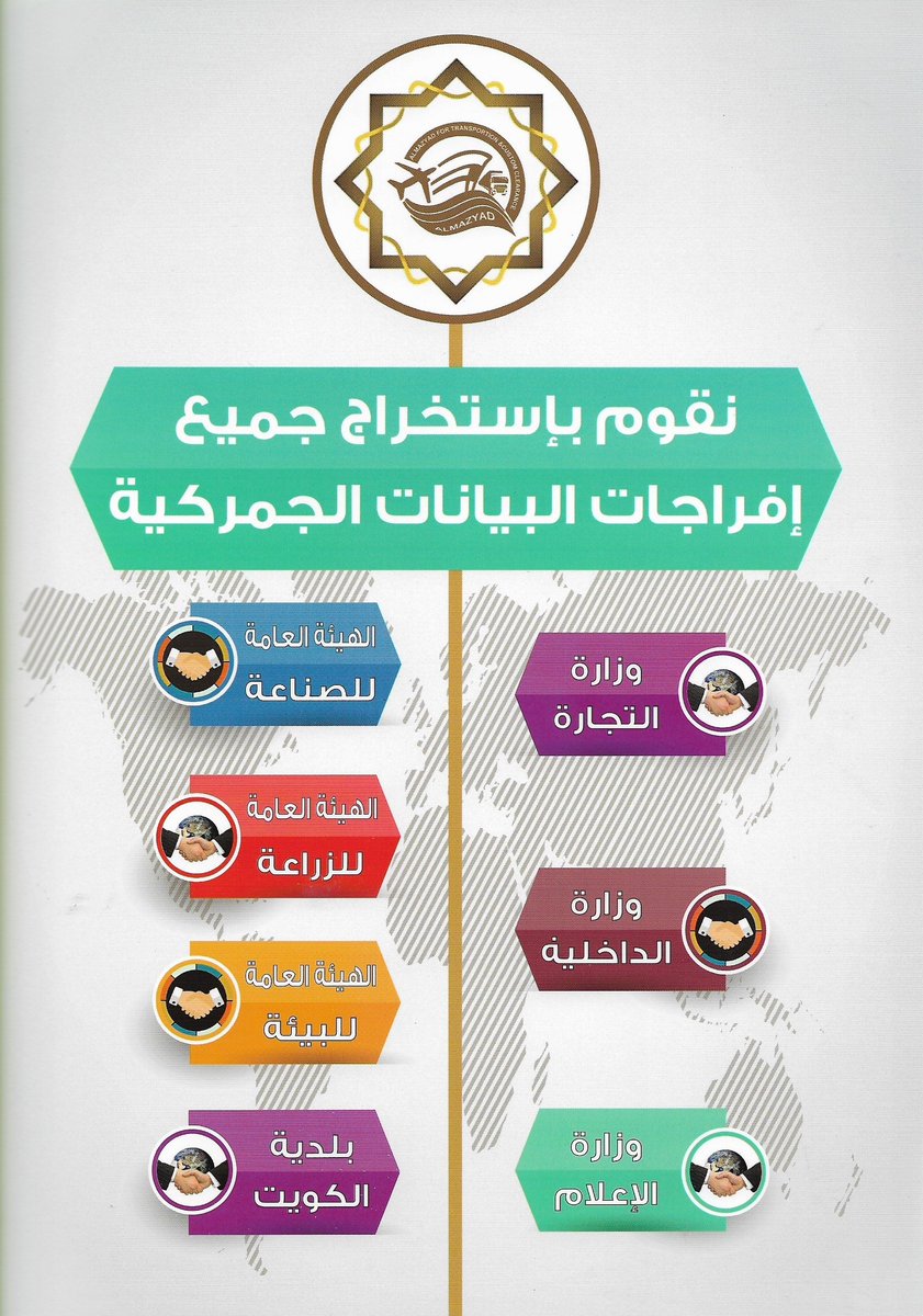 AlMazyad_KW's tweet photo. https://t.co/GQ911G7dvQ