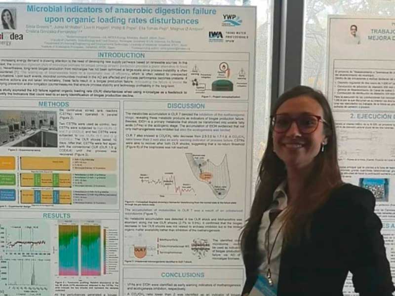 #Microbial indicators of anaerobic digestion failure upon #organic loading rates disturbances.

@IMDEAEnergia has participated in @iwaywp Conference (Valencia, #Spain) to present the main results found in the first experiments performed within #Prodigio.

prodigio-project.eu/microbial-indi…