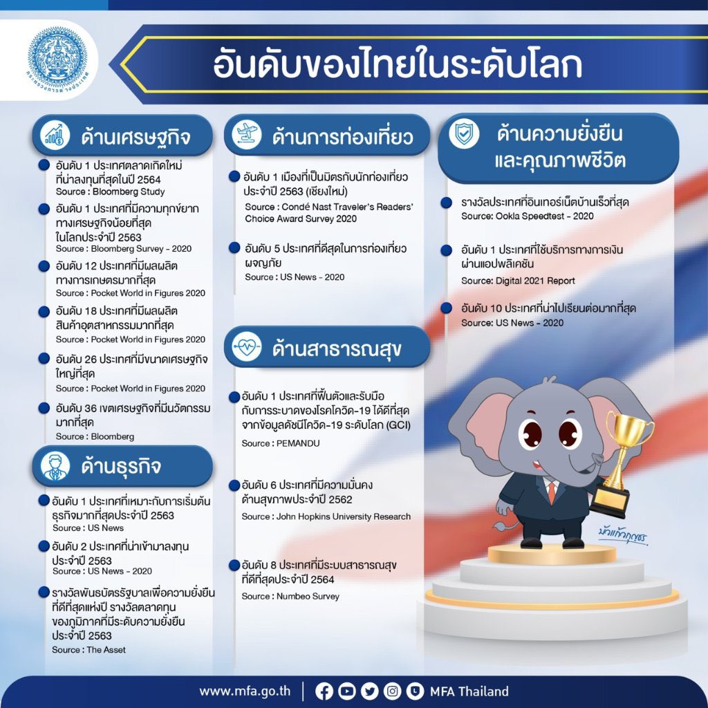 เจ้าชายในสายลม tweet media