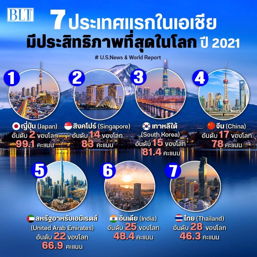 เจ้าชายในสายลม tweet media