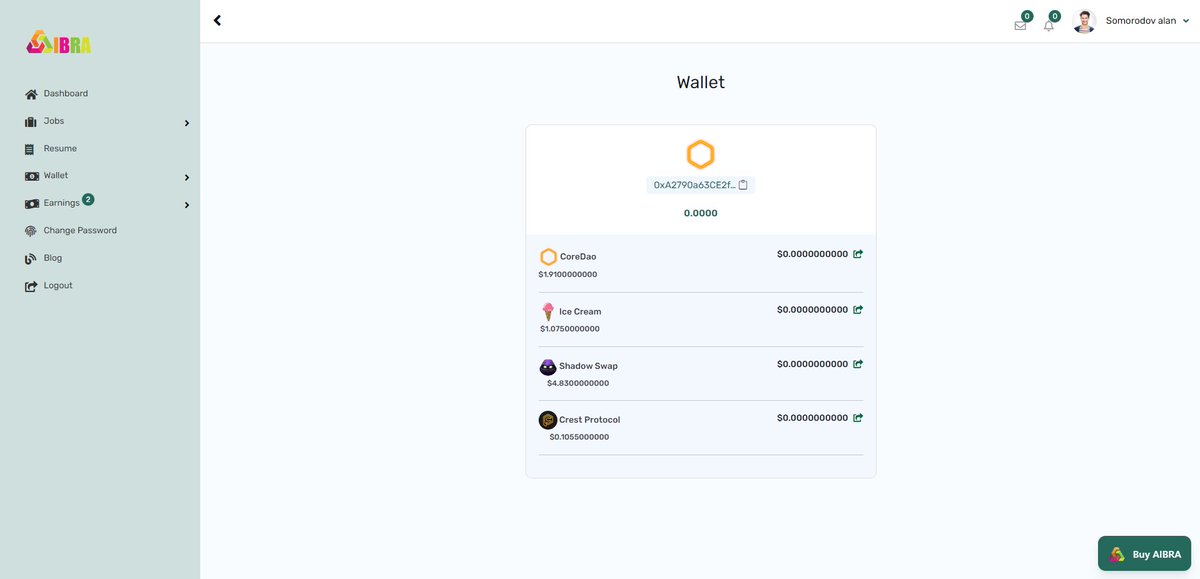 AIBRA_OFFICIAL's tweet photo. 📢Glad To announce Our partnership with @crestprotocol_ & the integration of $Creat Token on Aibra Wallet.
@crestprotocol_ is a decentralized domain naming service on core dao chain that allows users to easily discover and access decentralized services.
#CoreDAO #Aibra https://t.co/g5Rig8gdBv