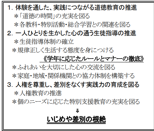 FlashNote00's tweet photo. 高花平小学校いじめ隠蔽問題の元担任位田直子と原校長の顔画像や現在は？

＃位田直子　＃原由香里　#高花平小学校 #いじめるヤバイ奴 ＃顔特定

https://t.co/MWMKNAcKT8

全然できていませんね！！👇👇👇（平成21年度四日市市立高花平小学校『学校づくりビジョン構想図』より） https://t.co/qtiMmWR6ff