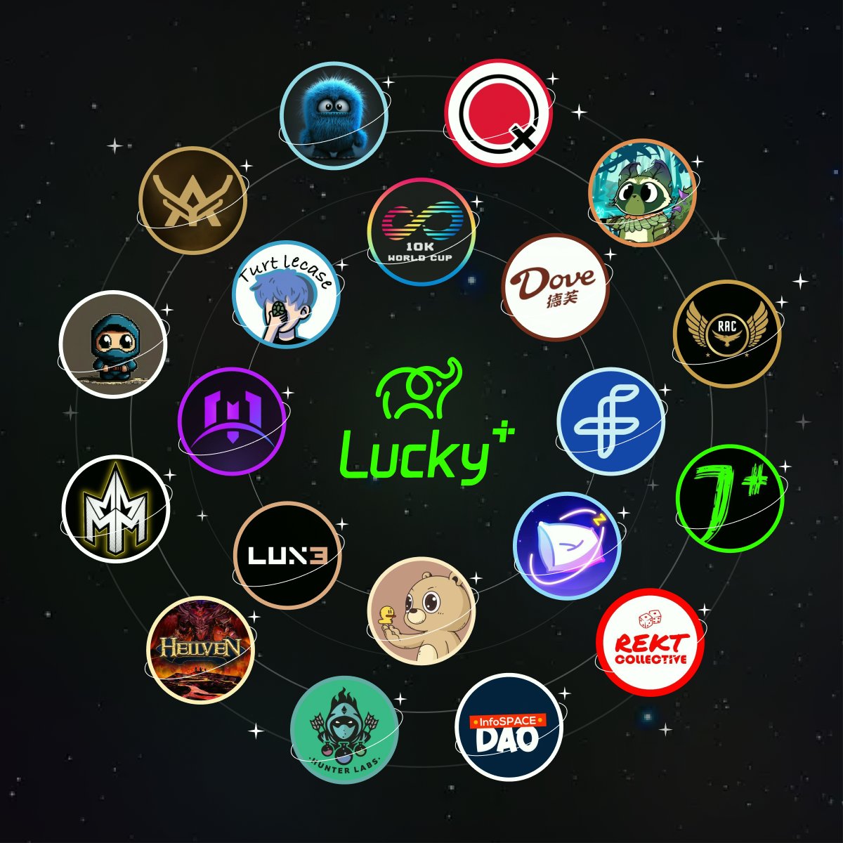 LuckyGo_io's tweet photo. Our new platform has been live for just 5 days and we're thrilled to see so many projects already using it.

Thank you to all our early adopters for your support and trust in our product. 

Let's build something great together! 

Welcome to join us: https://t.co/pJ8EtDXCmE

#NFT https://t.co/ArIIDC3UvZ