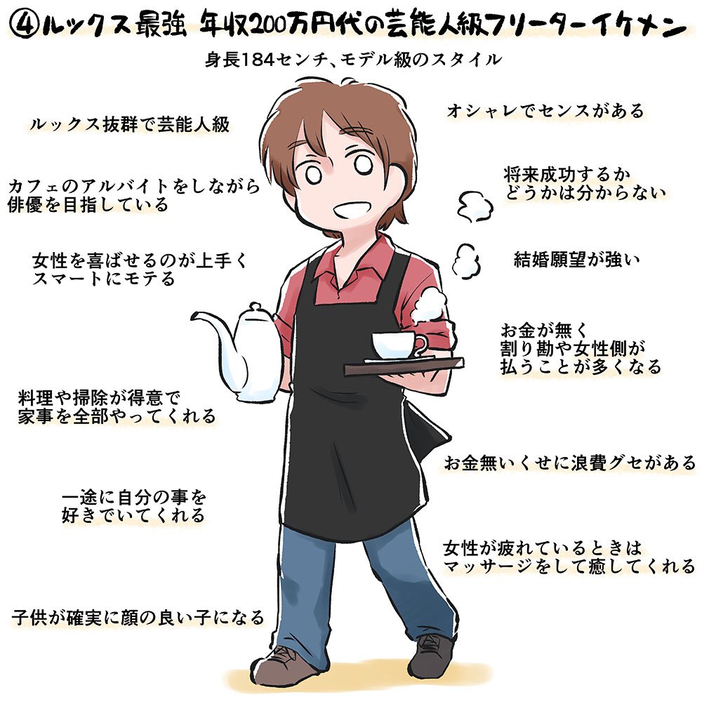sumomomo_xx's tweet photo. 【結婚するならどなた？】
結婚するならどちらの男性を選択しますか？
参考の為に教えてください！ https://t.co/kni7ijImmZ