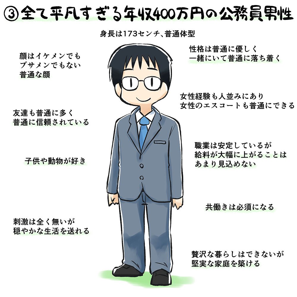 sumomomo_xx's tweet photo. 【結婚するならどなた？】
結婚するならどちらの男性を選択しますか？
参考の為に教えてください！ https://t.co/kni7ijImmZ