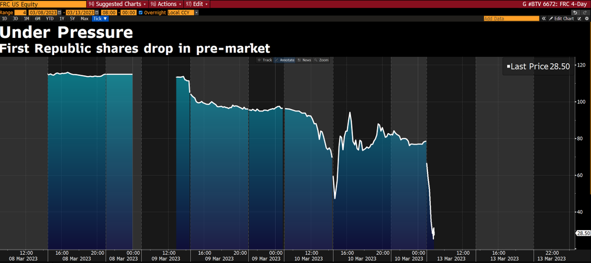 Daniel Curtis tweet media