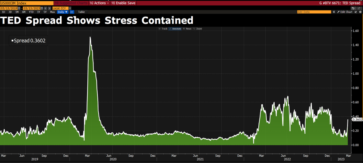Daniel Curtis tweet media