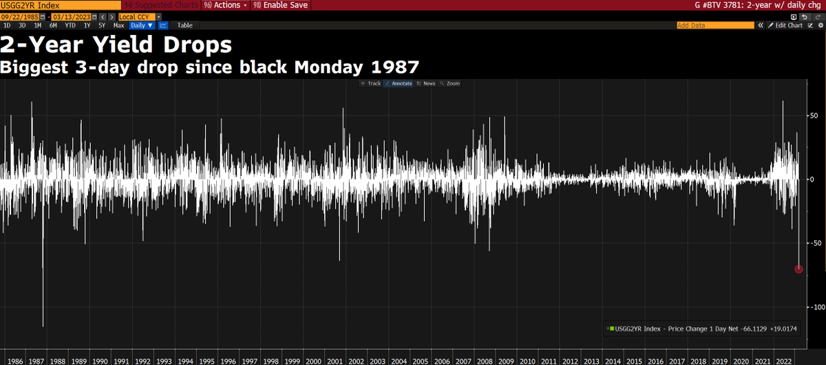 Daniel Curtis tweet media