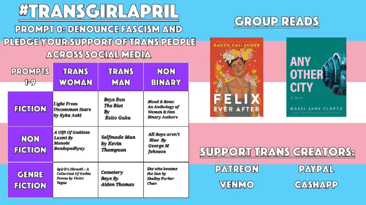 Hi Everyone! Here's my TBR pile for the #TRANSGIRLREADATHON  which will be held in April 2023 on booktube.Join Kevvie &amp; Willow as they host this readathon based exclusively on Transgender &amp; Non Binary Authors.  I'll leave a link to Kevvie's video  - youtu.be/yTj8YTRlr7E