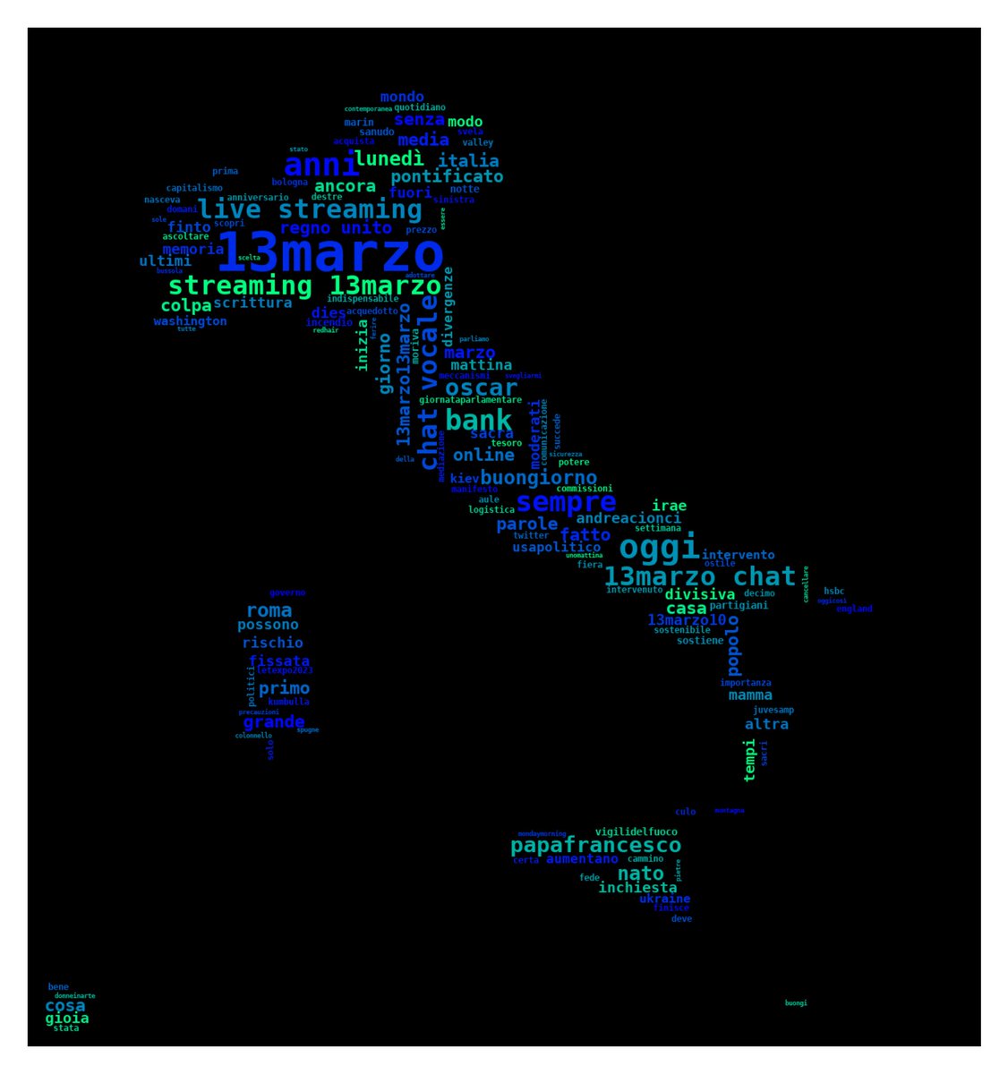 sankamg's tweet photo. Parole più frequenti per tema di tendenza su Twitter: word cloud del 2023-03-13 18:00 JST #13marzo https://t.co/oygdKIYQAc