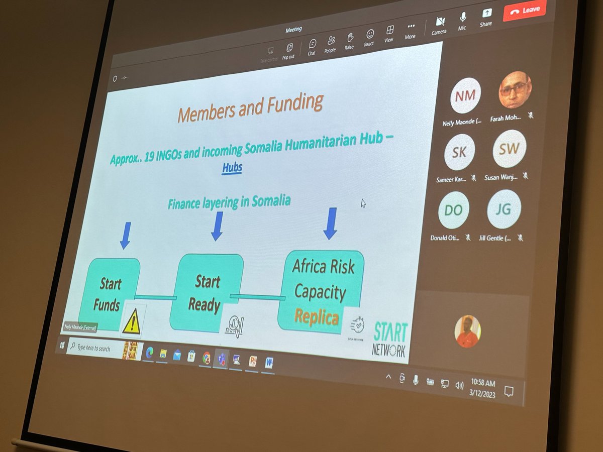 pasos_org's tweet photo. New emergency drought response project launched by @StartNetwork and Africa Risk Capacity (ARC) in collaboration with @Sodma_som. @WVSomalia @WASDA @Savethechildren https://t.co/Mwlclbovzx