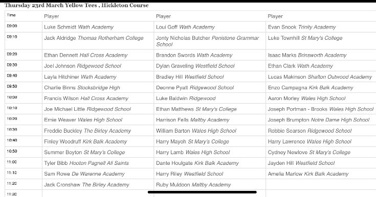 Start times for South Yorkshire Schools Championship <a href="/hickletongc/">Hickleton Pro Shop</a> on Thursday 23rd March <a href="/birleyacademy/">The Birley Academy</a> <a href="/BirleyCC_PE/">BirleyPE</a>
