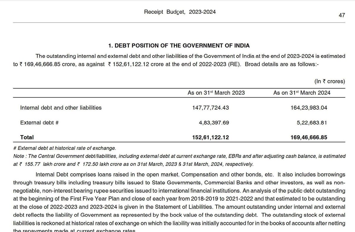 AITCofficial's tweet photo. ECONOMIC GROWTH &amp; STABILITY - Bengal walks the path of progress yet again under the able guidance of Hon'ble CM Smt @MamataOfficial. 

As per RBI data, GoWB's debt burden REDUCED whereas the @BJP4India led Central Govt continues to reel under the pressure of a hefty loan. https://t.co/eampcrQTHS