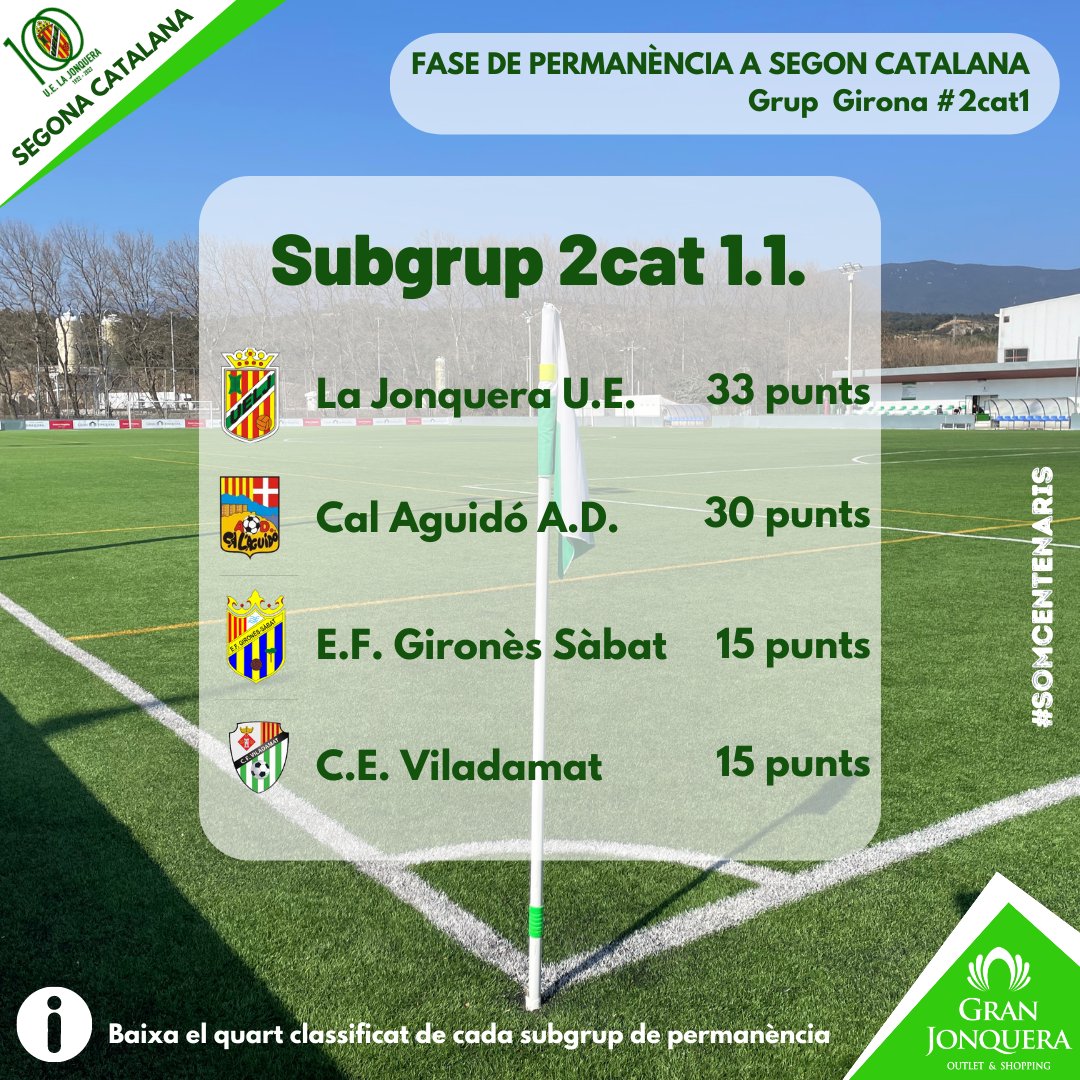 📣🅂🄴🄶🄾🄽🄰 🄲🄰🅃🄰🄻🄰🄽🄰📣
⠀
⚠️ ATENCIÓ ‼️ 👉🏼 𝑱𝑨 𝑻𝑬𝑵𝑰𝑴 𝑹𝑰𝑽𝑨𝑳𝑺 👏

<a href="/calaguido/">AD Ca La Guidó</a>
<a href="/cefgironessabat/">CEF Gironès-Sàbat</a>
<a href="/viladamatcf/">cfviladamat</a>

𝐅𝐀𝐒𝐄 𝐒𝐀𝐋𝐕𝐀𝐂𝐈Ó 𝐒𝐄𝐆𝐎𝐍𝐀 𝐂𝐀𝐓𝐀𝐋𝐀𝐍𝐀
Grup Girona #2cat1 

⚽️ Som CENTENARIS 💯

🤝 #UELJ100 #futbolcat #somjonquera  💚⚪👇