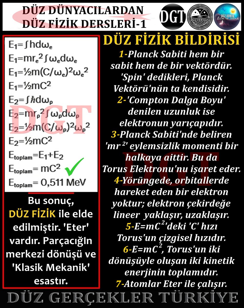 DÜZ FİZİK DERS 1

Başlıyoruz:
İlk olarak, kendilerinden izin almadan adını etiketlediğimiz gerek akademisyen ve gerek fizikle ilgili isimlerin fikirlerini önemsiyoruz. Amacımız, "Modern Atom Teorisi"nde yanlış bulduğumuz durumlara yeni bir model önermek. 
Afişler devam edecek.
