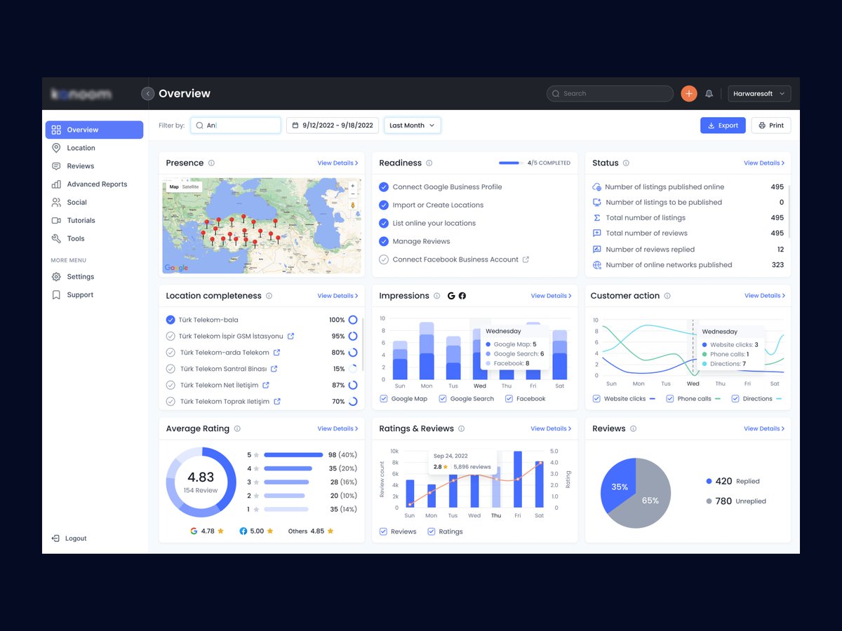 musemindagency's tweet image. Konoom - Overview Panel
Сheck out more👉 dribbble.com/shots/20792586…

👋 Let&apos;s discuss your project: hello@musemind.agency

#datavisualization #saas #analyticsdashboard #saasdashboard #analyticsapp #statistics #advancedanalytics #musemind