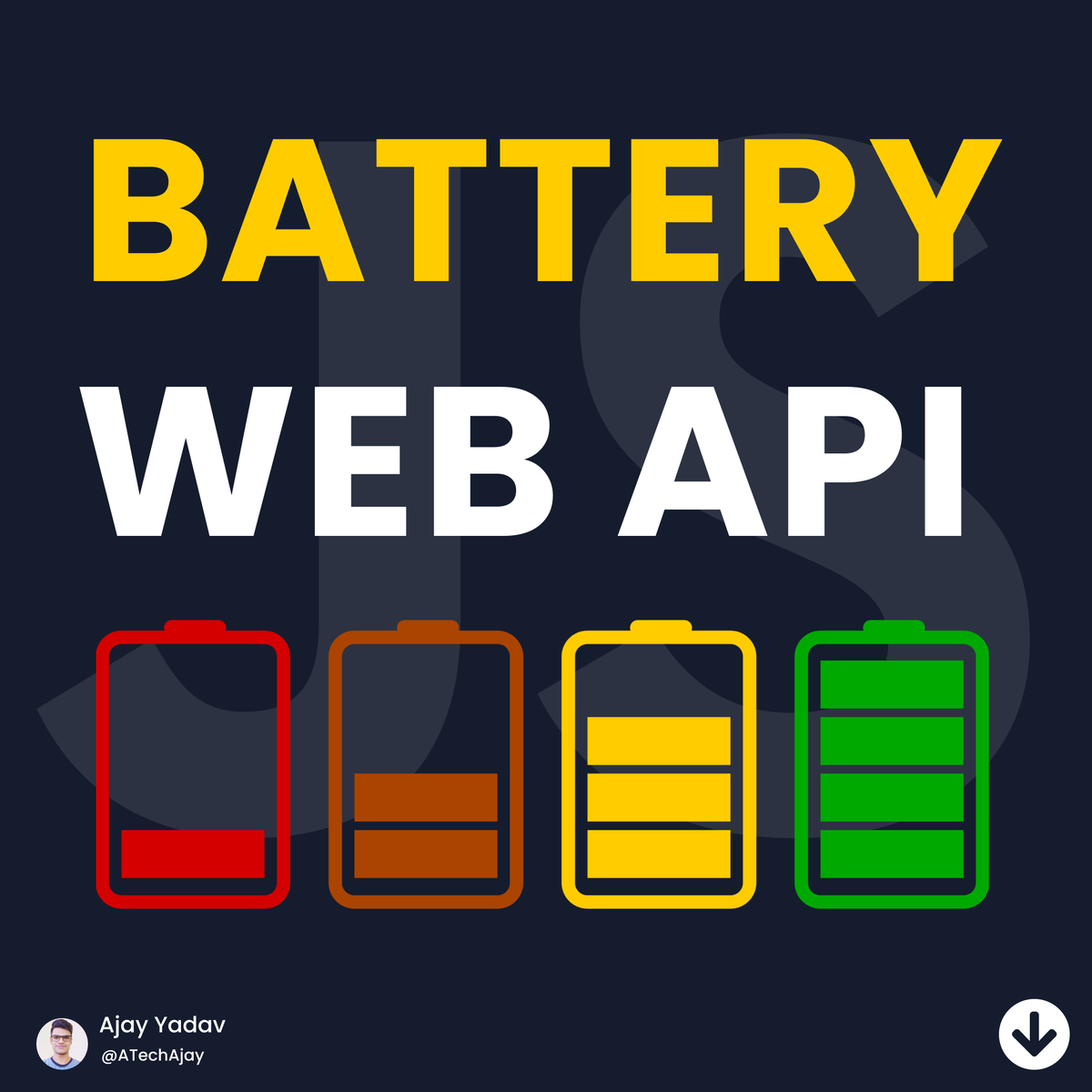 📢 A Complete Guide to Battery API in JavaScript

A Thread 🧵