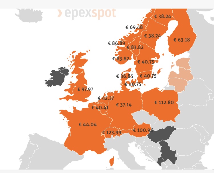 thomaseisenhuth's tweet image. #Handelspreise aktuell: #Erdöl (WTI): 76,27 $/bl, #ERDGAS #EEX #CEGH AT Day Ahead: 48,46 €/MWh, #STEINKOHLE #API2 Rotterdam #Coal Futures: 135,00 $/t, #STROM  #EEX Phelix DE Base Frontjahr: 151,00 €/MWh, #EPEX Spot AT Auction Day Ahead: 100,96 €/MWh, #CO2 (EUA): 95,10 €/t