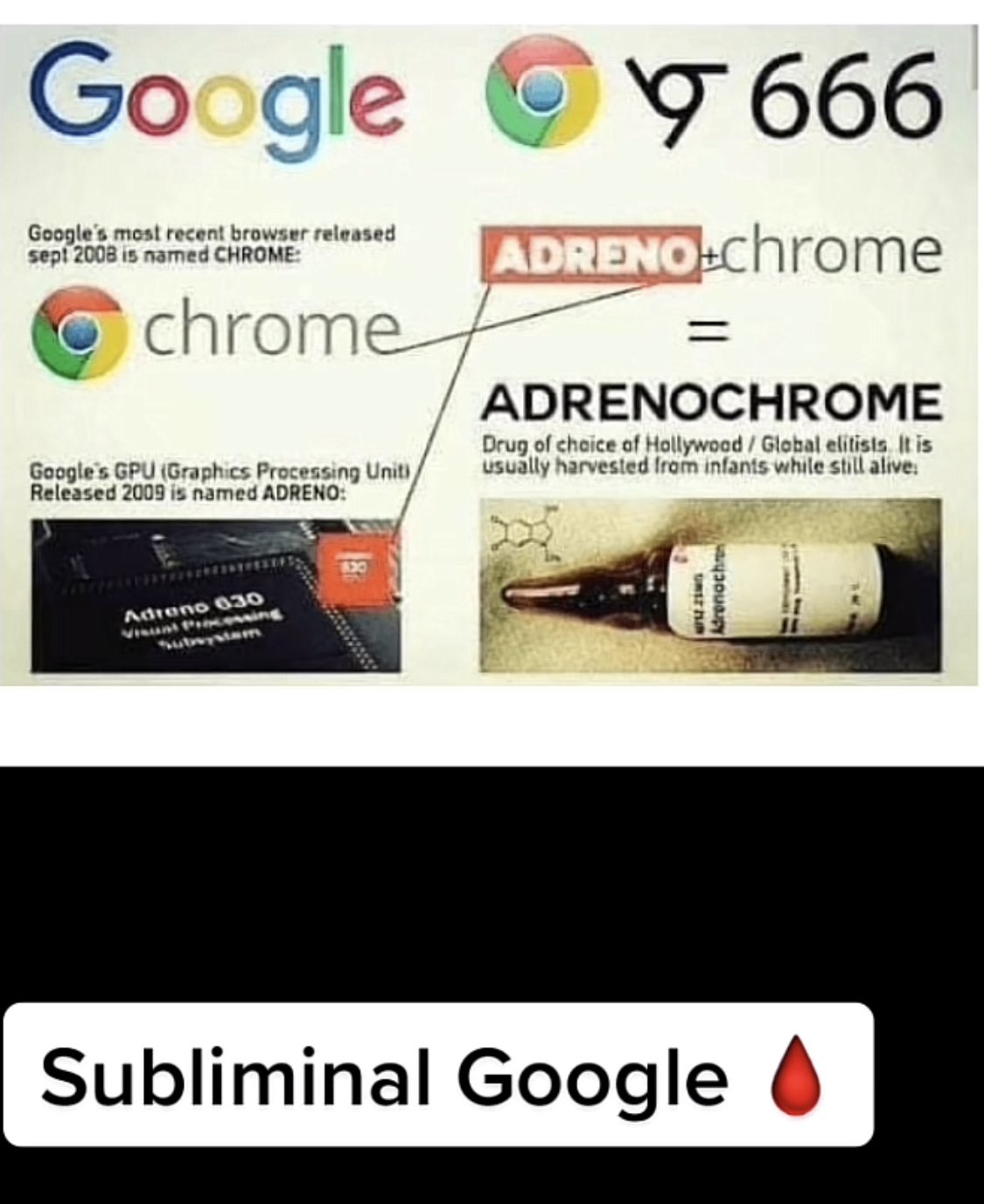 Adreno google best sale