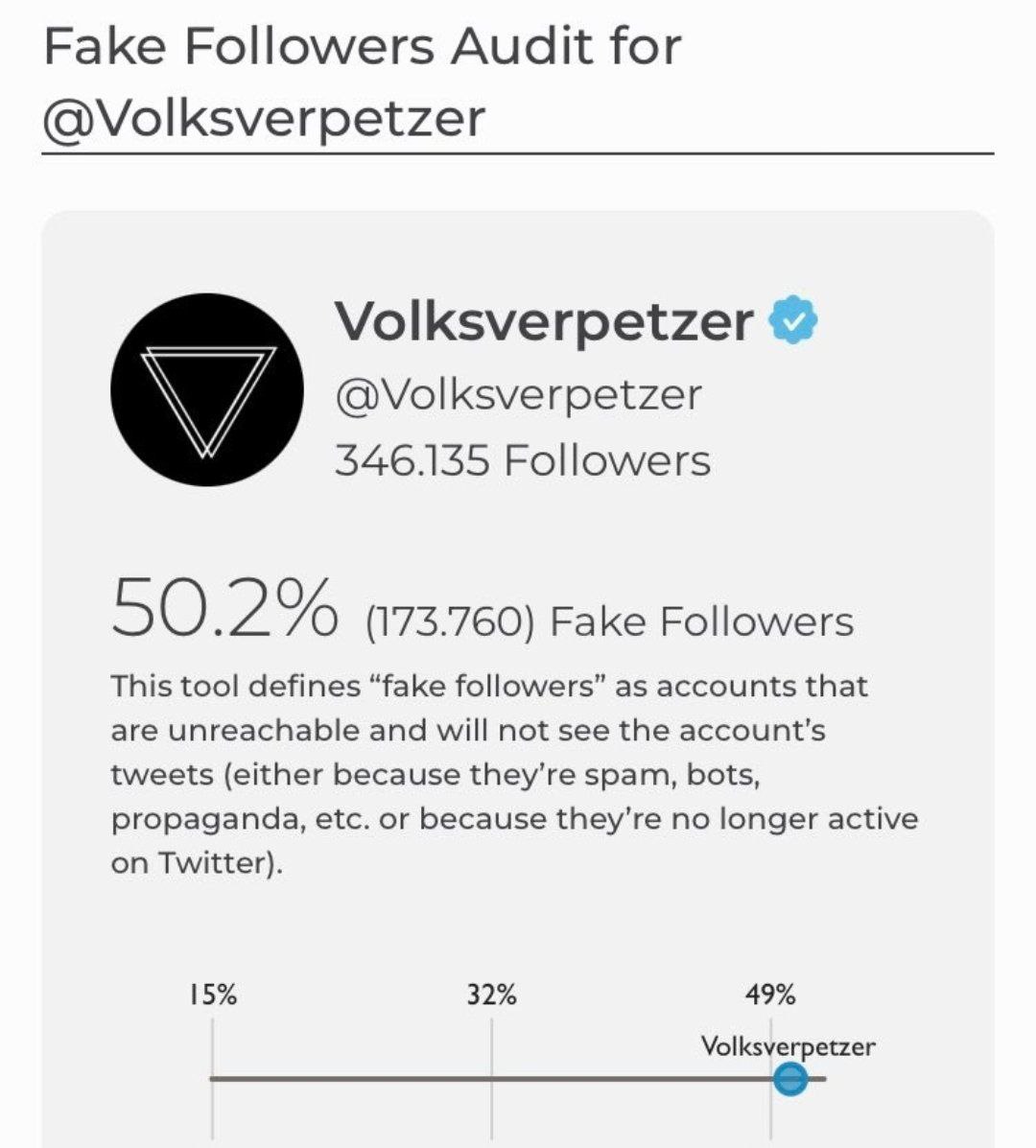 KulturstudioTv's tweet photo. #Volksverpetzer #FakeFollower https://t.co/9Vmw0seZTf