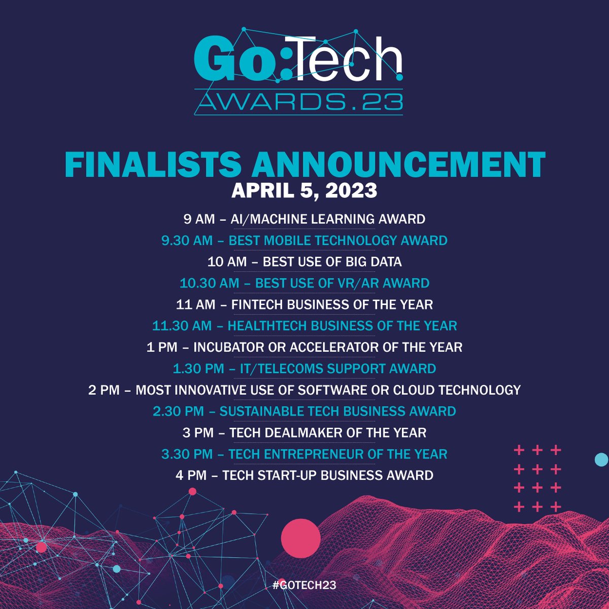 BrendanBeeken's tweet image. Finalists for 2023 @GoTechAwards  to be announced 05/04
As part of the tech sector, @monineversleeps is honoured to sponsor these awards, which recognise innovation &amp;amp; achievement across the UK technology industry.
#gotech23 #techawards #techsector #tech #fintech #techno…