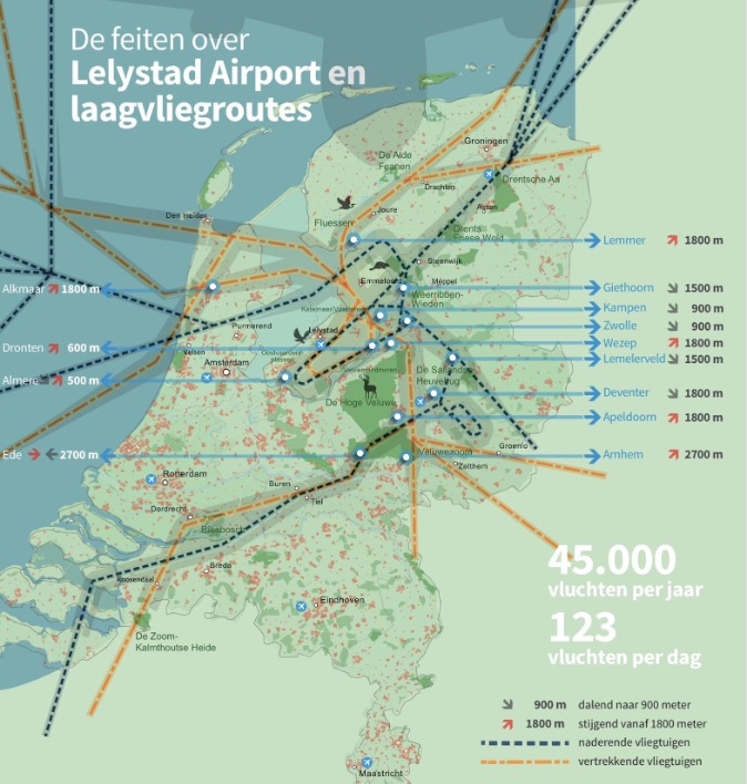 begaan Christian paddestoel Urgenda on Twitter: "Want de vliegtuigen zullen gehoord worden, vanwege de lage vluchtroutes op 1800 meter en lager. Wanneer een vliegtuig overvliegt op een hoogte van 1800 m, dan levert dat op begaan Christian paddestoel Urgenda on Twitter: "Want de vliegtuigen zullen gehoord worden, vanwege de lage vluchtroutes op 1800 meter en lager. Wanneer een vliegtuig overvliegt op een hoogte van 1800 m, dan levert dat op