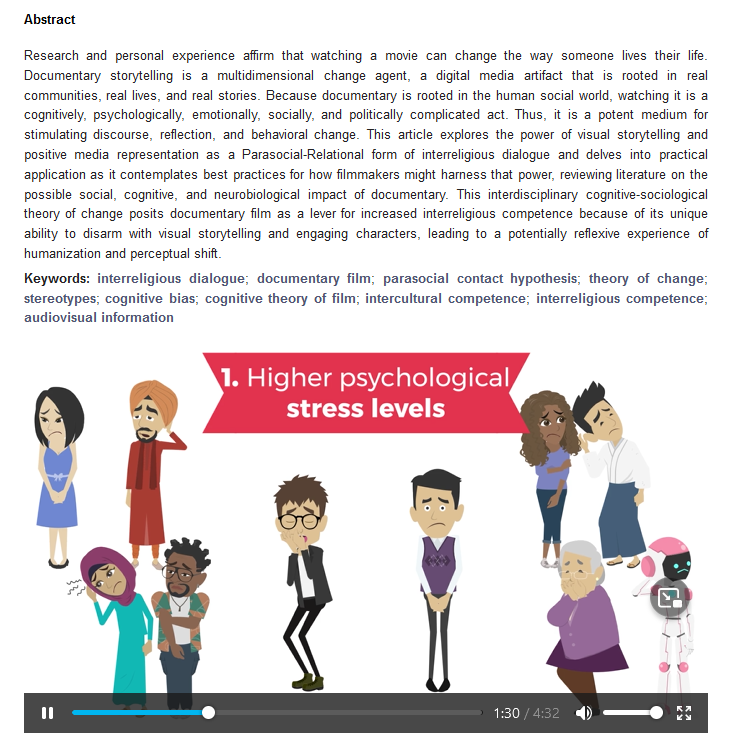 📢Call for reading and watching! 📢

📺#Documentary #Film as Interreligious Dialogue: A Cognitive Perspective

Dr.  Jenn Lindsay provides readers with a video abstract in this article to show the topic plainly and visually. 

The full text and the VA at👉: mdpi.com/2077-1444/14/3…