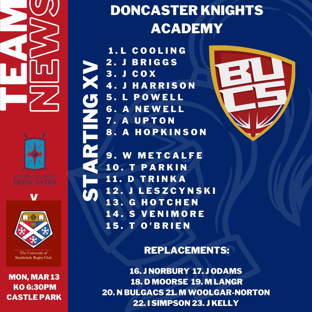 Doncaster Knights Academy tweet media
