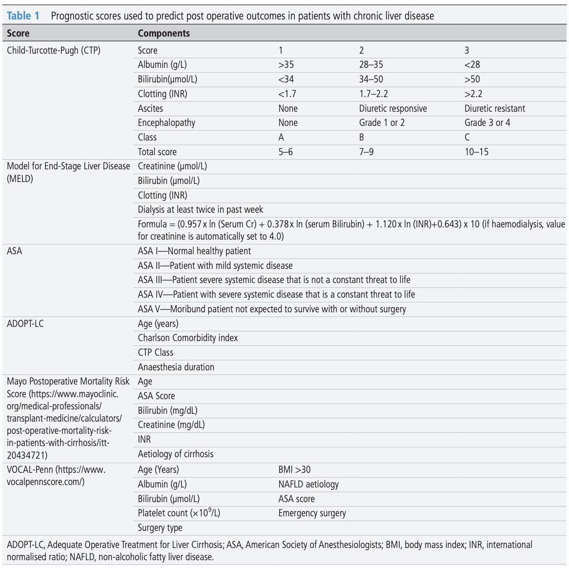 Frontline Gastro tweet media