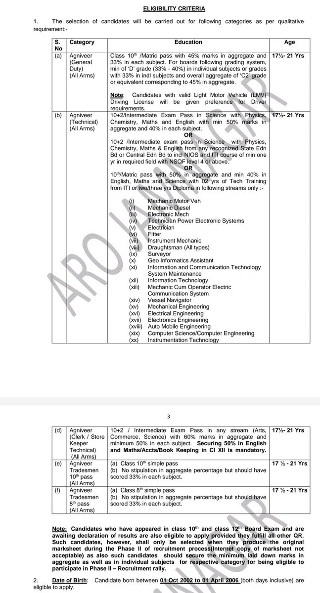 જુનાગઢ|
શૌર્યવંતા જુનાગઢ જિલ્લાના ખમીરવંતા યુવાનો માટે અગ્નિપથ યોજના અંતર્ગત અગ્નિવિર તરીકે થલ સેનામાં જોડાવાની અમૃત તક : માહિતી અને માર્ગદર્શન માટે સંપર્ક નંબર - ૬૩૫૭ ૩૯૦ ૩૯૦
<a href="/CMOGuj/">CMO Gujarat</a> @Balwantsinh999 <a href="/RaghavjiPatel/">Raghavji Patel</a> <a href="/DETGujarat/">Director Employment & Training, Govt. of Gujarat</a> <a href="/collectorjunag/">Collector Junagadh</a> <a href="/lalit_sihu/">Lalit Narayan Singh</a> <a href="/DdoJunagadh/">DDO Junagadh</a>