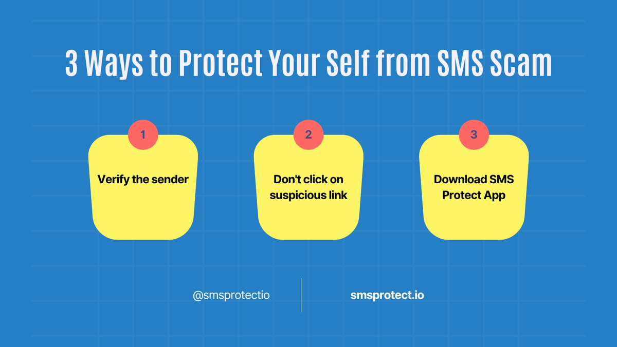 SMSProtectio's tweet photo. In the past year, over 27 million SMS scams were reported in Nigeria! Don't fall victim to these cybercriminals. Remember to verify the sender, never click on suspicious links, and download SMS Protect. Stay safe online! #SMSsecurity #CyberSecurity #FraudPrevention #SMSProtect https://t.co/2yyMb9p3QM
