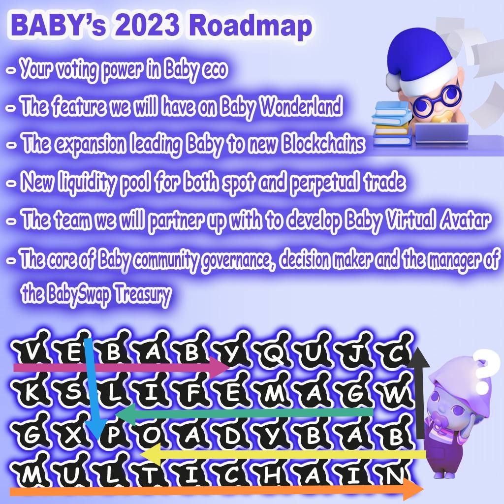 #Babyswap That's a Really fantastic &amp; Amazing project.Without a doubt ,this is one of the best projects.
<a href="/babyswap_bsc/">BabySwap</a>
#BabySwap #BabyWonderland #Babyverse
<a href="/nomadgame1/">Nomadland game</a> <a href="/cre_verse/">Creverse</a> <a href="/shahrzad_story/">Happy Baby</a> <a href="/mmmrfff/">فِرِ دْریکْ</a> <a href="/Data_Vital/">Vintage Crypto</a>
