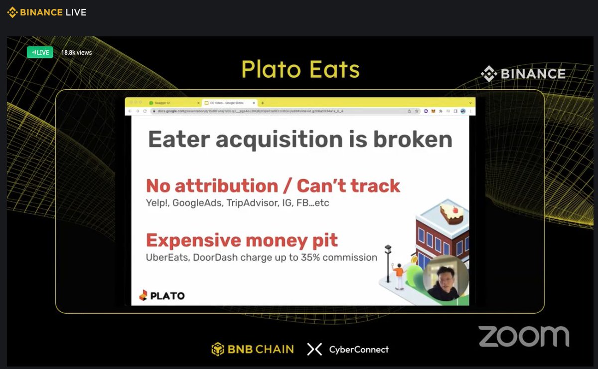 22+k Viewers
2000+ Applications 
100+ Teams
23 Finalists 

Plato is 1 of those 23🤯