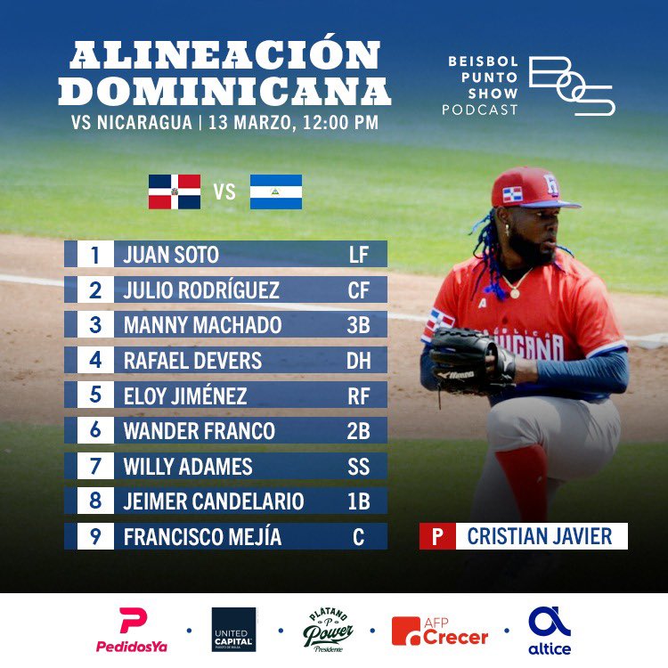 Beisbol_Show's tweet photo. ¡Vamos a lo que vinimos! Alineación de República Dominicana de hoy. #PlatanoPower 🇩🇴 https://t.co/bXjGSPQoJl