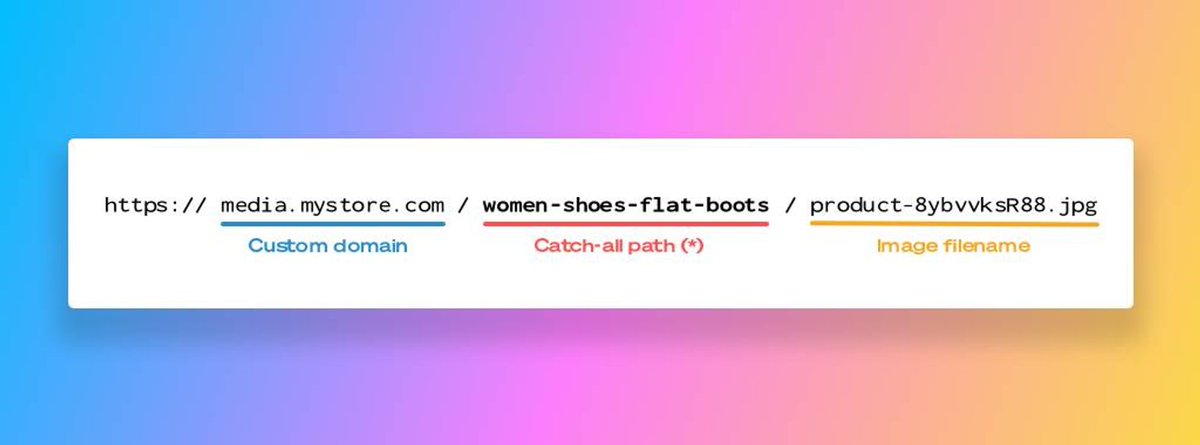TwicPics's tweet image. 💡 #SEO tip

Using the character (*), you can specify a "catch-all" path segment. What it means is that this section of your TwicPics URL can be anything as long as it does not contain a slash (/).

You can insert meaningful, arbitrary, slugs in your TwicPics URL and boost SEO.