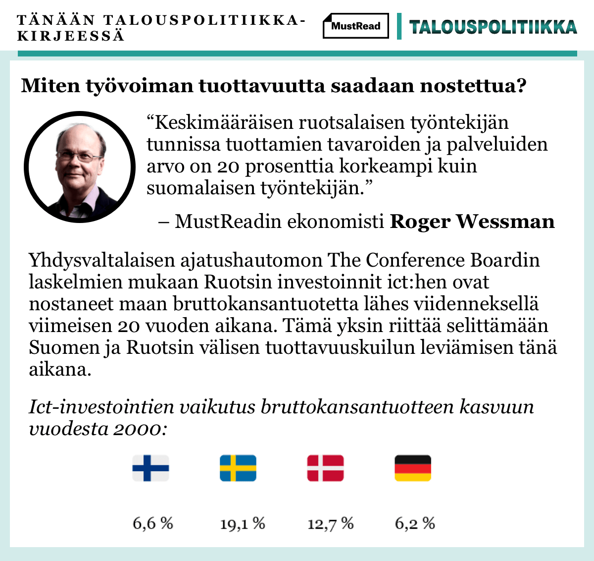 Suomen talouden tuottavuuden kasvu on jatkunut heikkona. Millä keinoilla tuottavuutta voitaisiin nostaa?

Tätä pohtii  <a href="/WessmanRoger/">Roger Wessman</a> päivän (13.3.) talouspolitiikka-uutiskirjeessä!