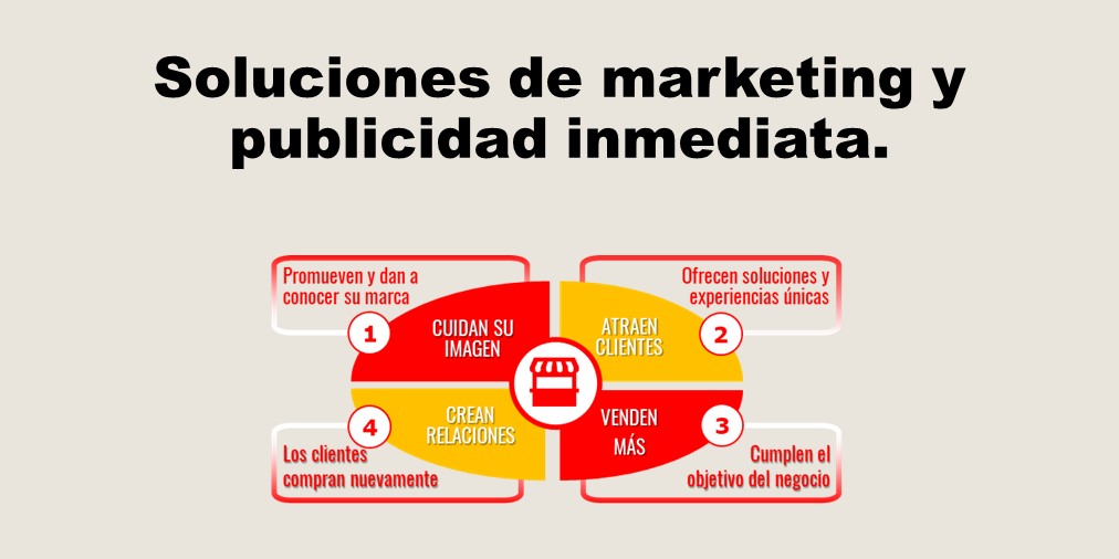 PicaPeruMedios's tweet photo. 🧡 UNA MARCA QUE SE RESPETA 🧡
👉Cuida su imagen
👉Atrae nuevos clientes
👉Asegura sus ventas
👉Crea relaciones para repetir la venta
#Vender #Ventas 👉De eso se trata 🛒 pero de manera sutil, profesional y con beneficios claros para ambas partes
¿Quieres saber más? @PR0C0MPR0 📲 https://t.co/5G3SGBB19a