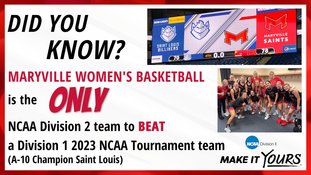 Maryville Women's Basketball tweet media