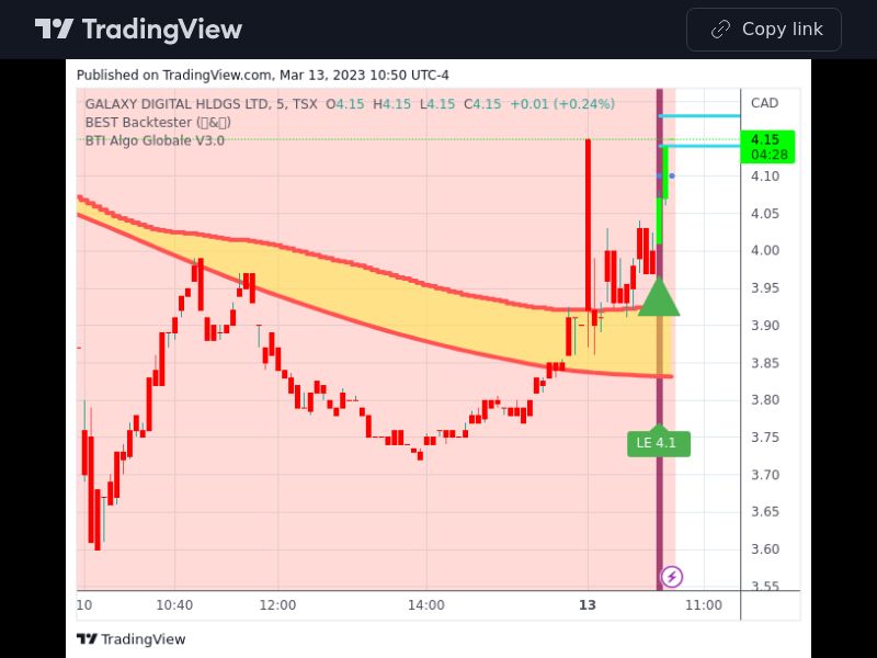 TradingView trade GLXY 5 minutes